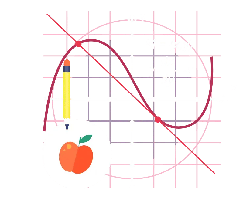 Graphic of trigonometry