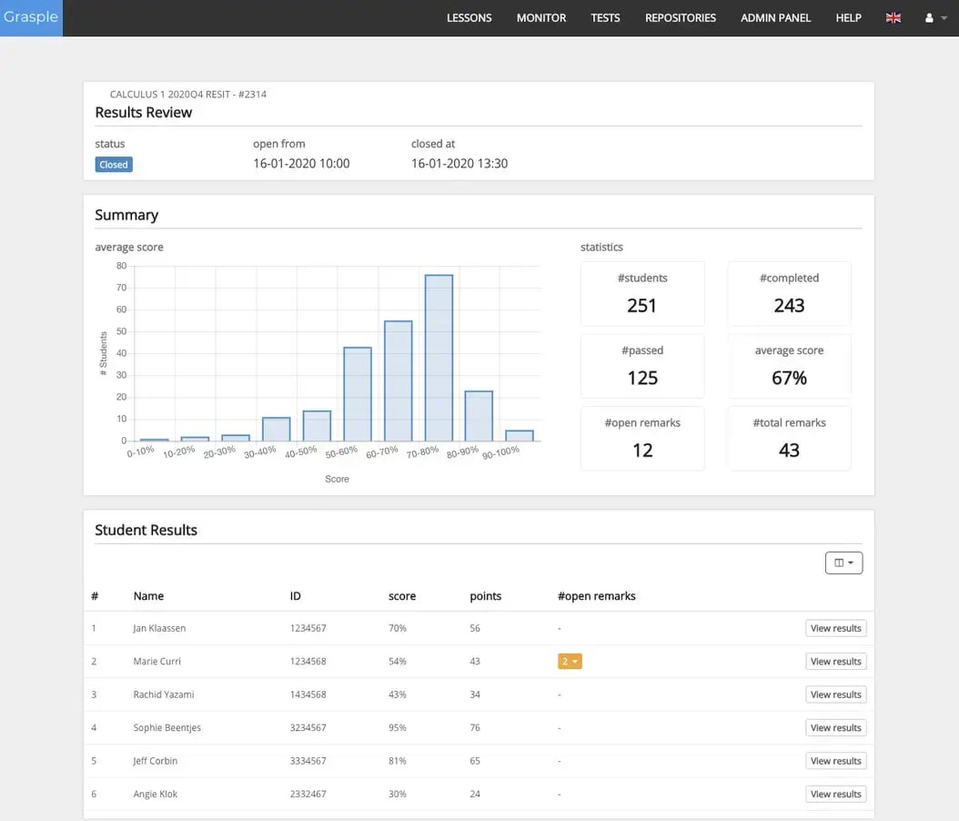 Screenshot showing the header results dashboard in Grasple